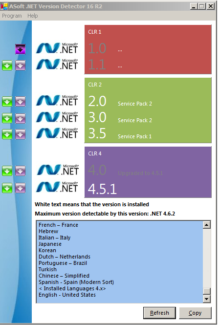 aSoft .Net Detector